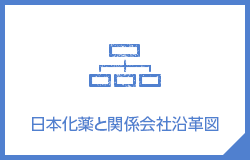 日本化薬と関係会社沿革図