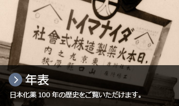 【年表】日本化薬100年の歴史をご覧いただけます。