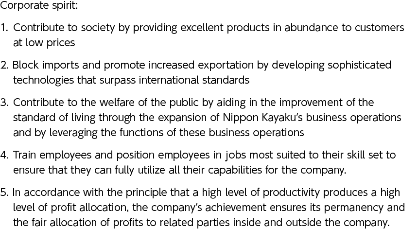 Corporate spirit:1. Contribute to society by providing excellent products in abundance to customers at low prices　2. Block imports and promote increased exportation by developing sophisticated technologies that surpass international standards　3. Contribute to the welfare of the public by aiding in the improvement of the standard of living through the expansion of Nippon Kayaku’s business operations and by leveraging the functions of these business operations　4. Train employees and position employees in jobs most suited to their skill set to ensure that they can fully utilize all their capabilities for the company. 　5. In accordance with the principle that a high level of productivity produces a high level of profit allocation, the company’s achievement ensures its permanency and the fair allocation of profits to related parties inside and outside the company.