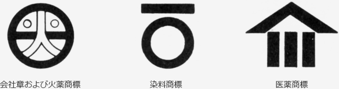 会社章および火薬商標　染料商標　医薬商標