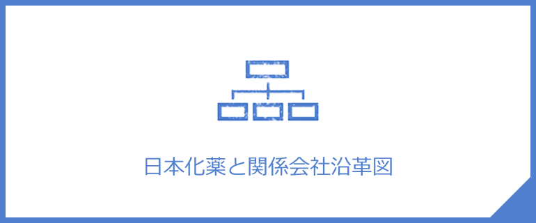 日本化薬と関係会社沿革図