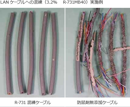 LANケーブルへの混練（3.2%  R-731MB40）実施例