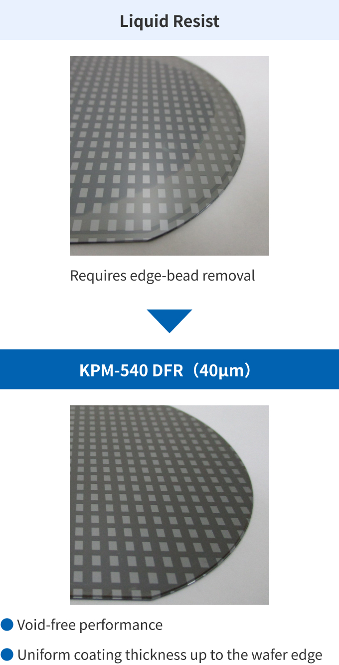 Excellent Adhesion and Heat Resistance