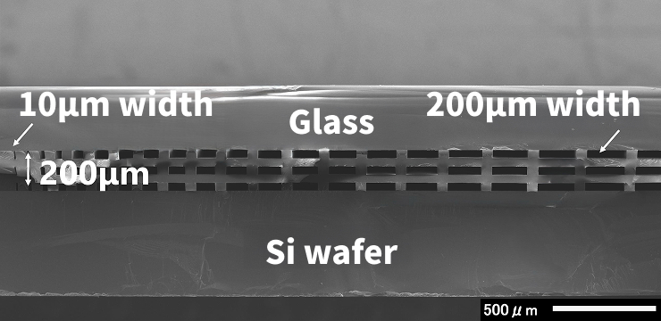 Multi-layered, fine flow channels sealed with resin and glass
