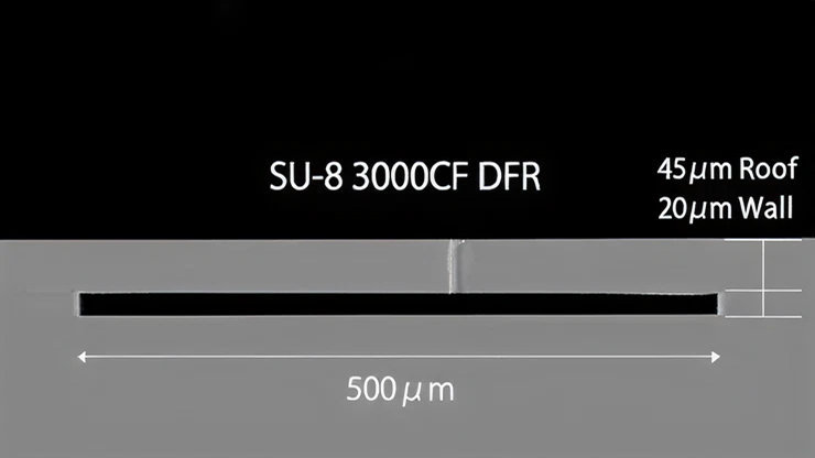 Cavity Structure Formation and Thick-Film Capability