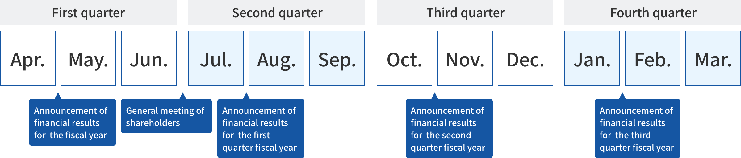 IR calendar