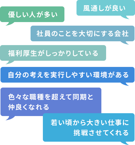 入社後感じた日本化薬の良さ