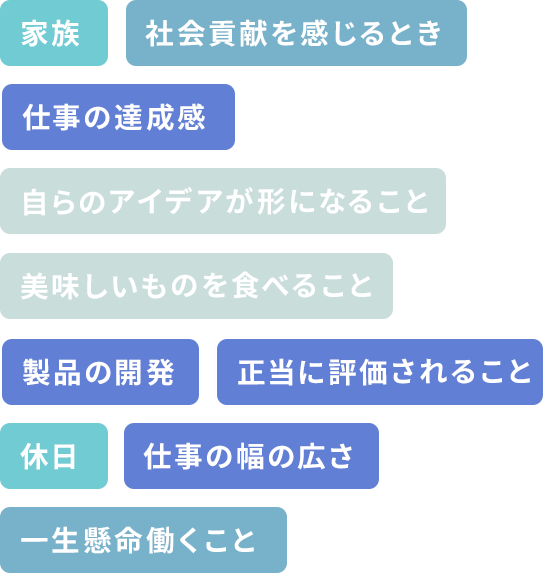 仕事のモチベーションは？