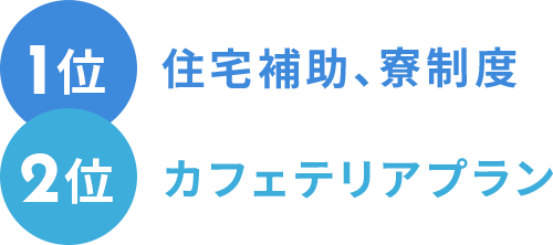 社内のコミュニケーションは取りやすいですか？