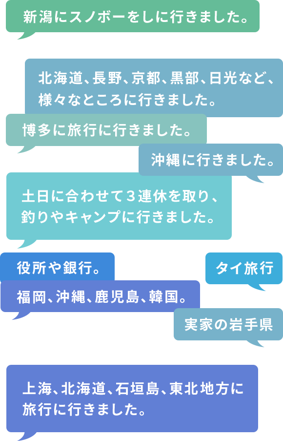 この1年間で有給休暇を使ってどこに行きましたか？