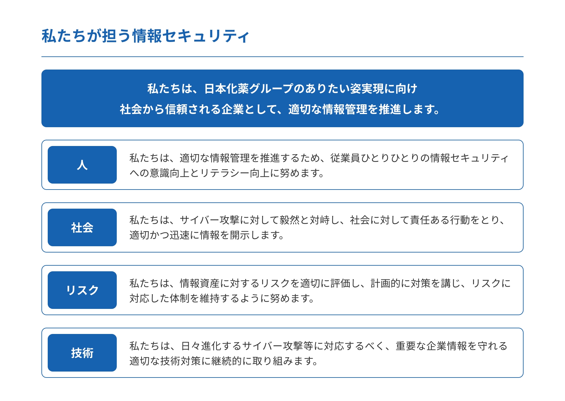 私たちが担う情報セキュリティ