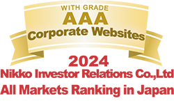 Nikko Investor Relations (Company Website Quality Ranking)